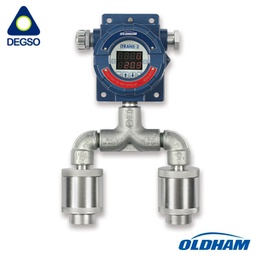 [OLDITRANS2-14111C2] Monitor de gases fijo Itrans 2 doble H2S-LEL