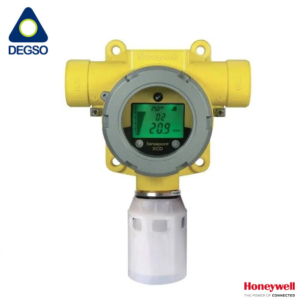 Detector industrial de gases combustibles, 0-100% LEL