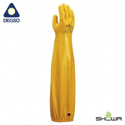 Guante para químicos recubierto de nitrilo SHOWA® 772