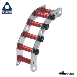 [RBASEDGEPRO] Rodillos para protección y desplazamiento de cuerdas EDGEPRO
