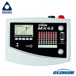 [OLDWMX43E-8-3-A-0-2-1] Controlador fijo modelo MX43, montaje en pared, 8 líneas