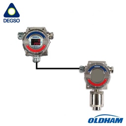 [OLDITRANS2-7B200] Monitor fijo de gases ITRANS2 remoto cabeza simple 0 - 100% LEL / METANO (carcasa de acero inoxidable)